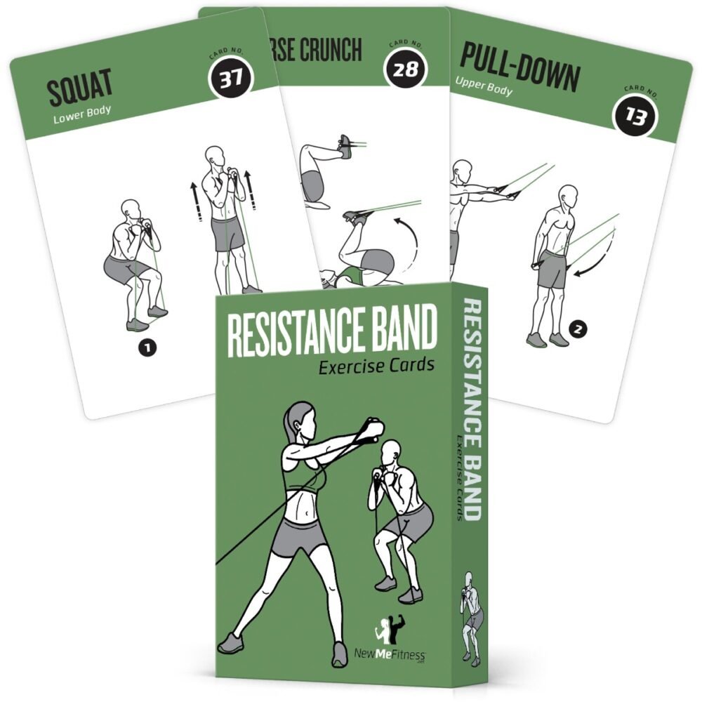 Resistance Tube Packages - Image 2